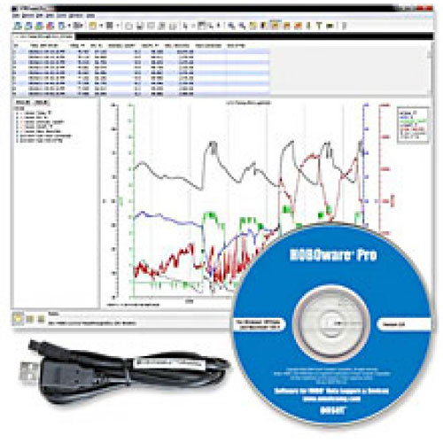 Onset HOBOware Pro Software on CD