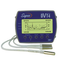 4 Channel Data View Data Logger with Display