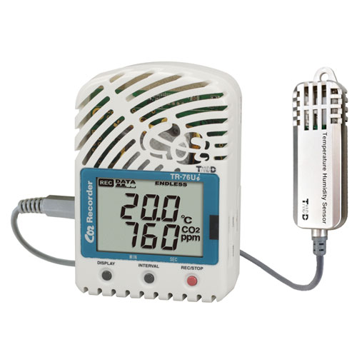 Carbon Dioxide Data Logger with Wide Temperature and RH Range