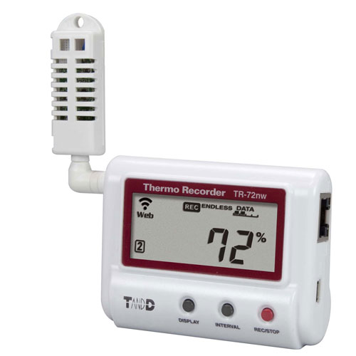 Ethernet LAN Humidity and Temperature Data Logger with External Sensors