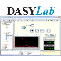 DASYLab DAQ Software 