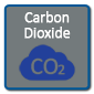 Carbon Dioxide Data Loggers Used in Environmental Applications